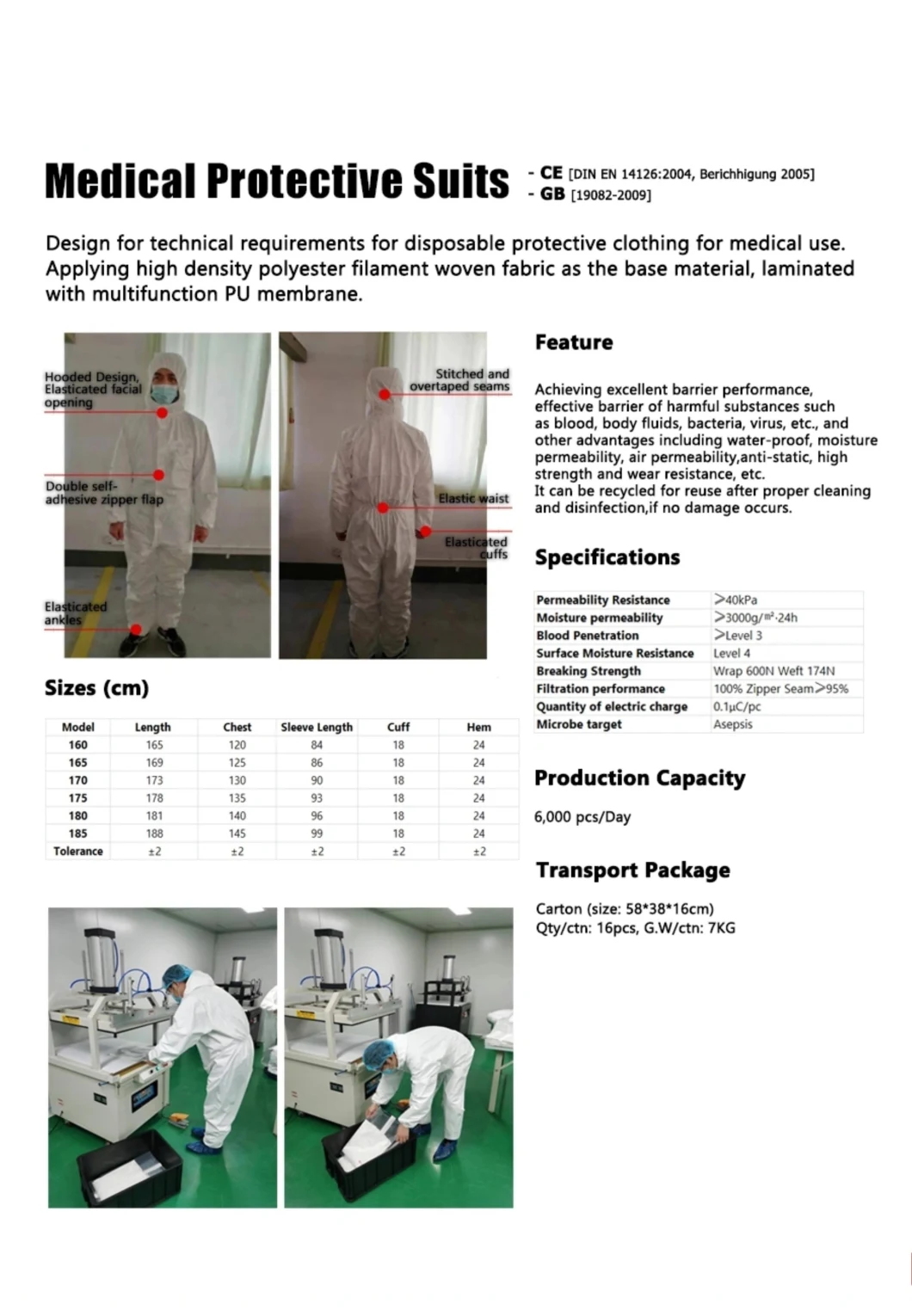 Medical Protective Clothing (disposable coverall/FDA/CE)